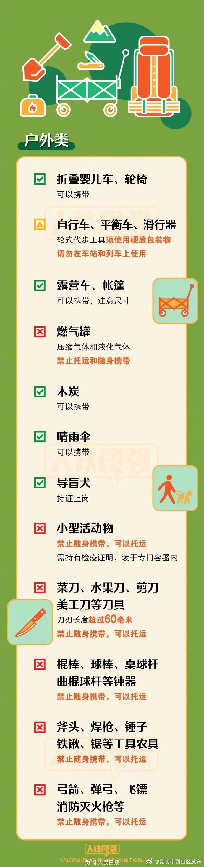 昆明市西山区发布