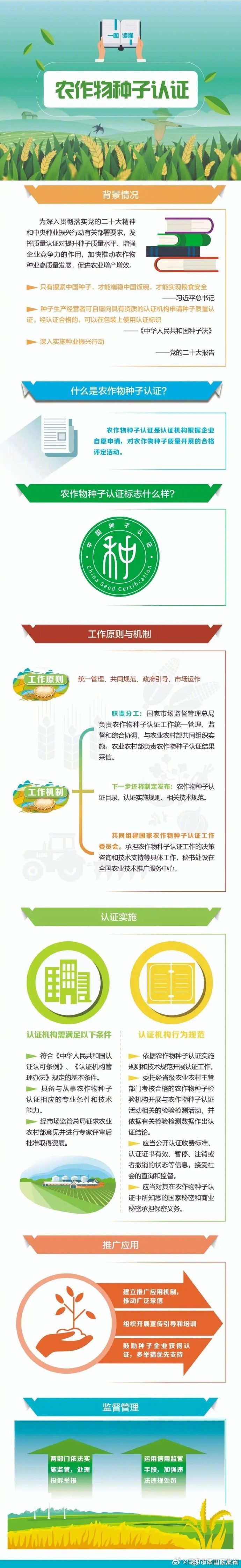 种子认证制度来啦！什么样的种子是好种子→