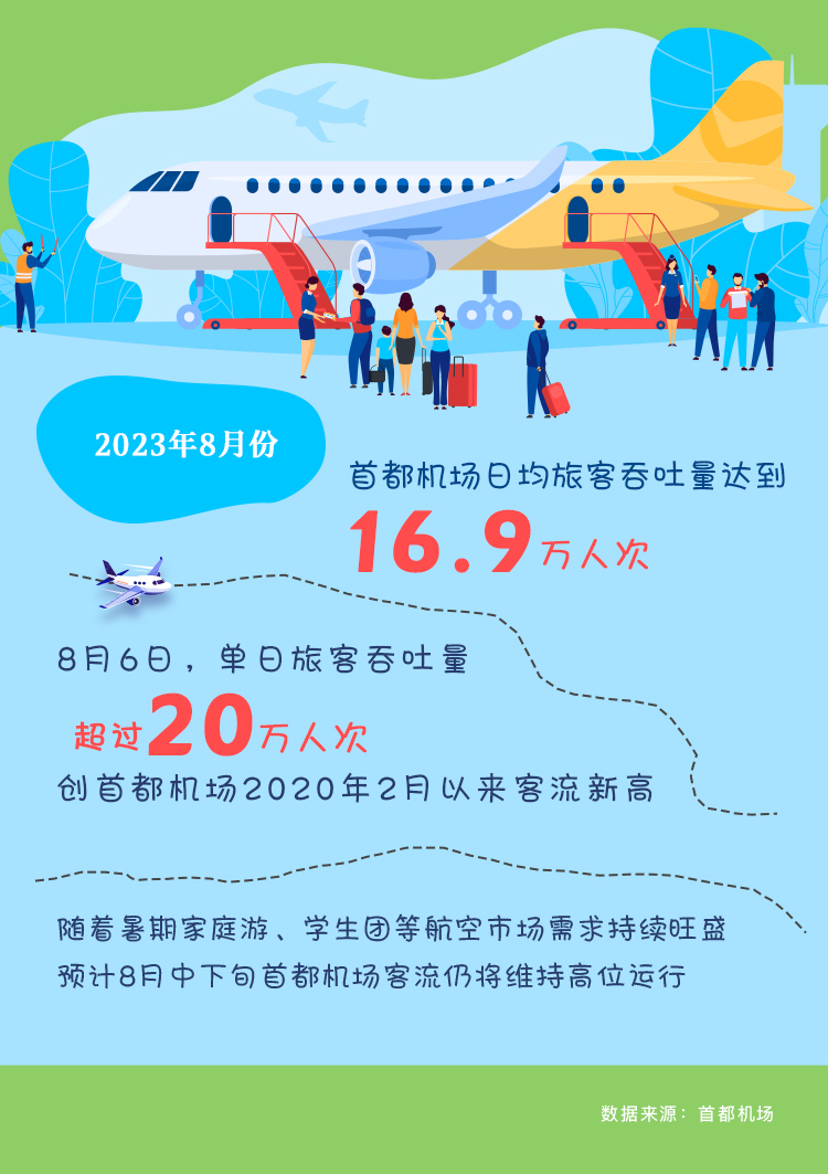 云南省文化和旅游厅