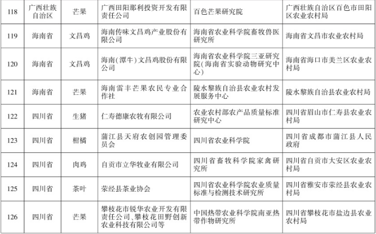 保山新闻网