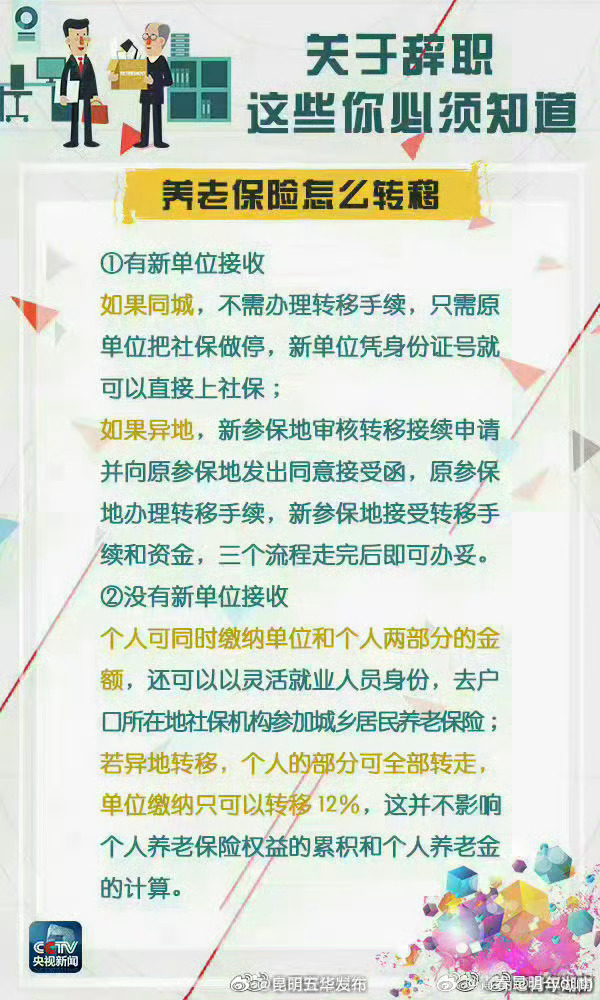 昆明五华发布