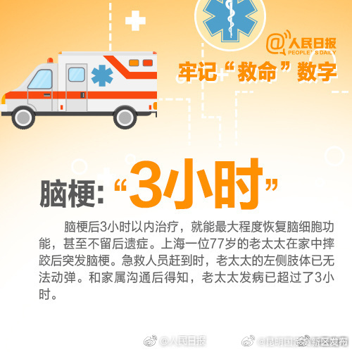 昆明国家高新区发布