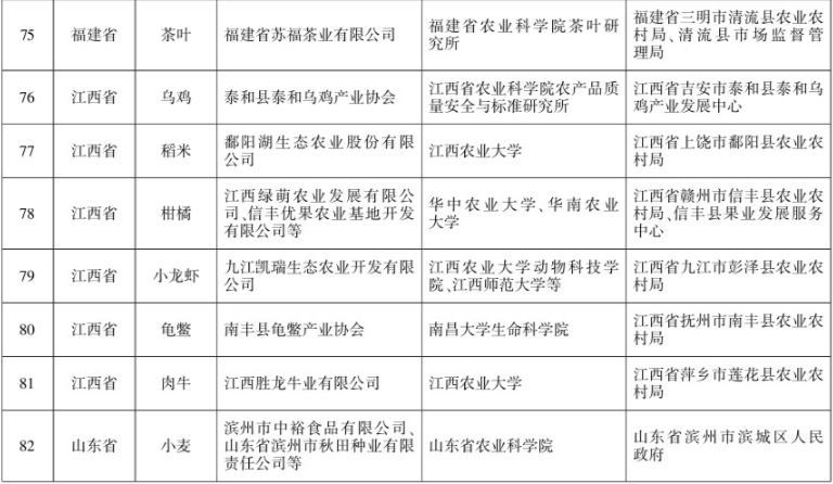 保山新闻网