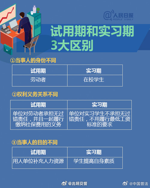 昆明交警