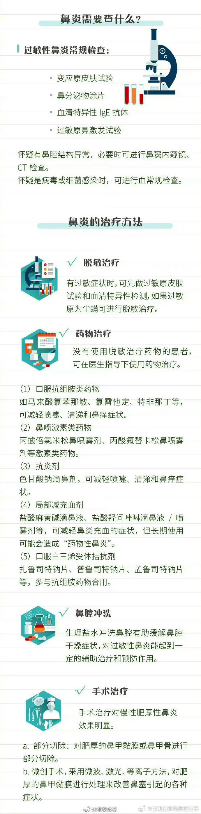 昆明国家高新区发布