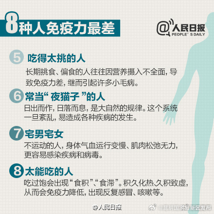 昆明国家高新区发布