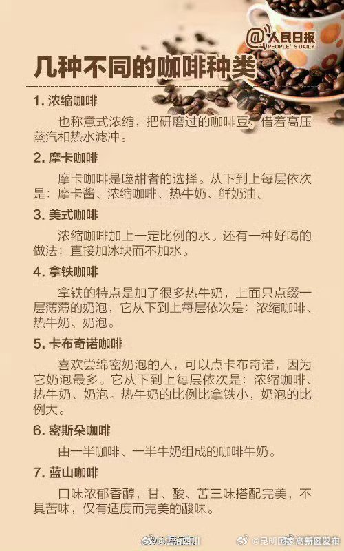 昆明国家高新区发布