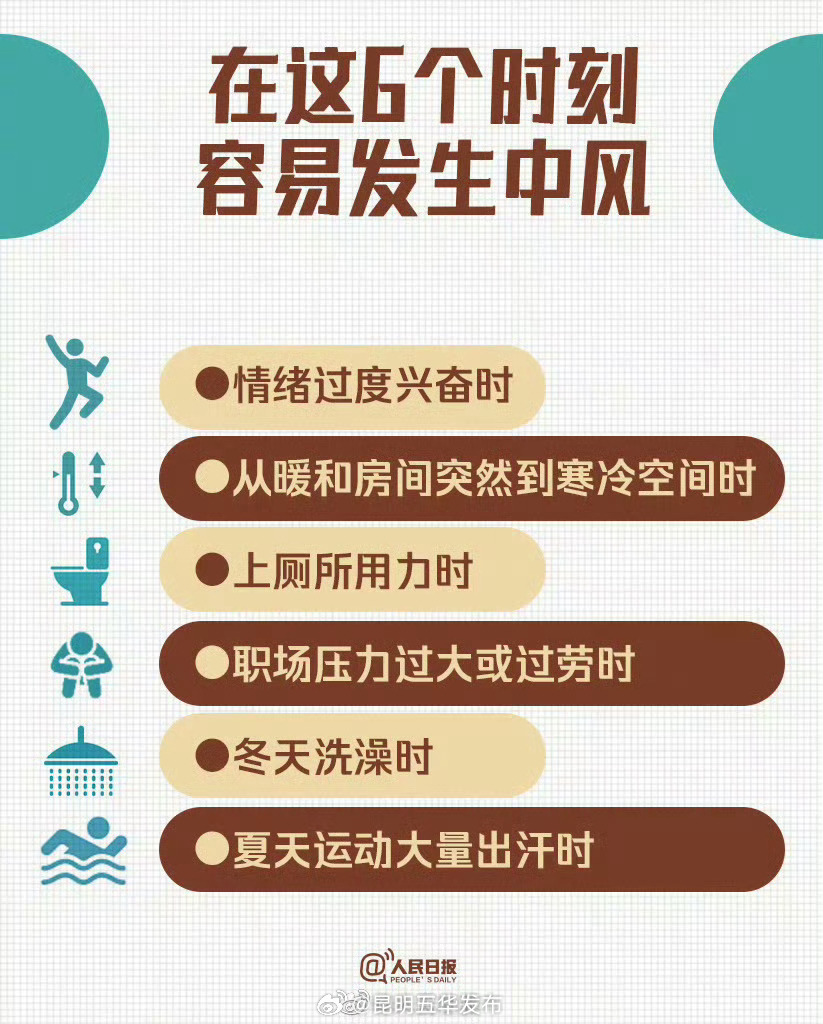 昆明五华发布