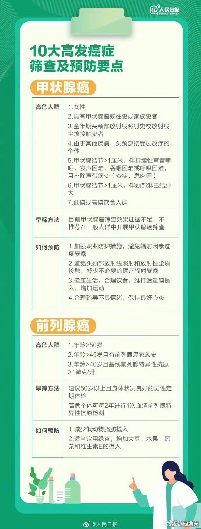 嵩明发布