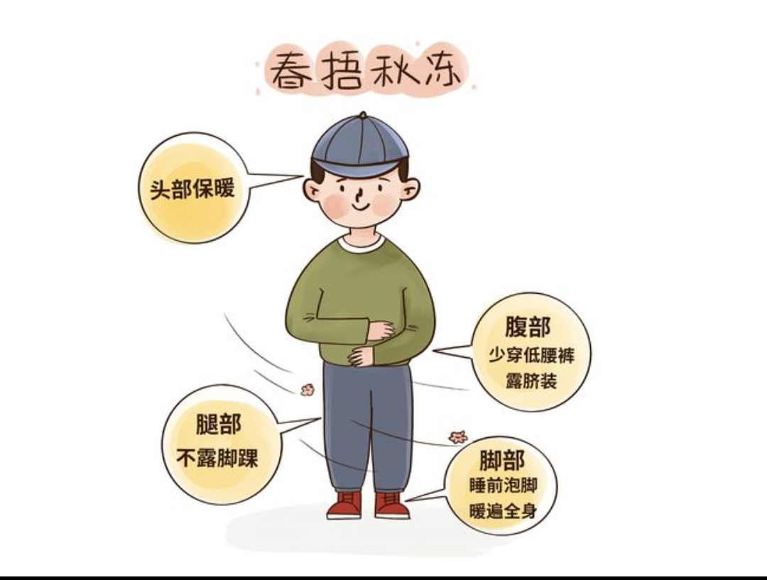 昆明市中医医院