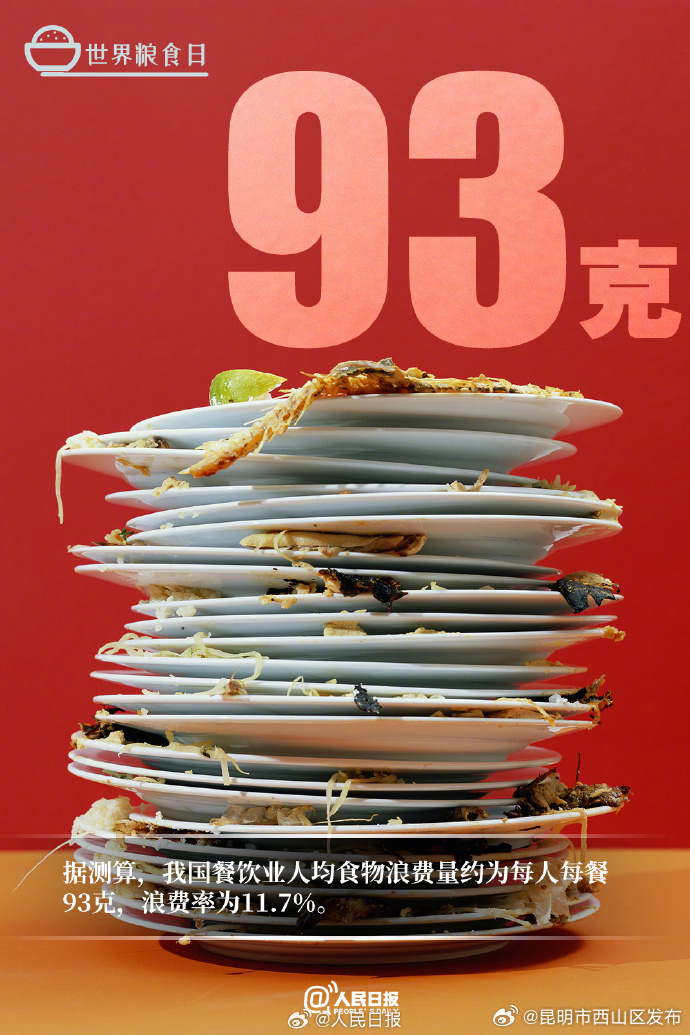 昆明市西山区发布