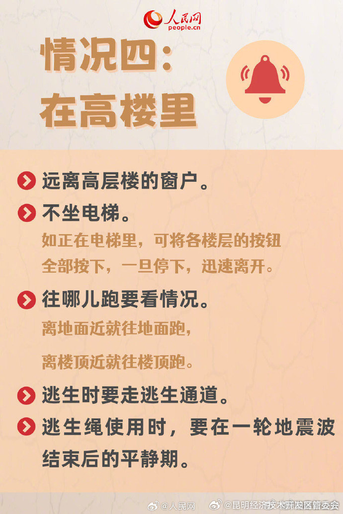 昆明经济技术开发区管委会