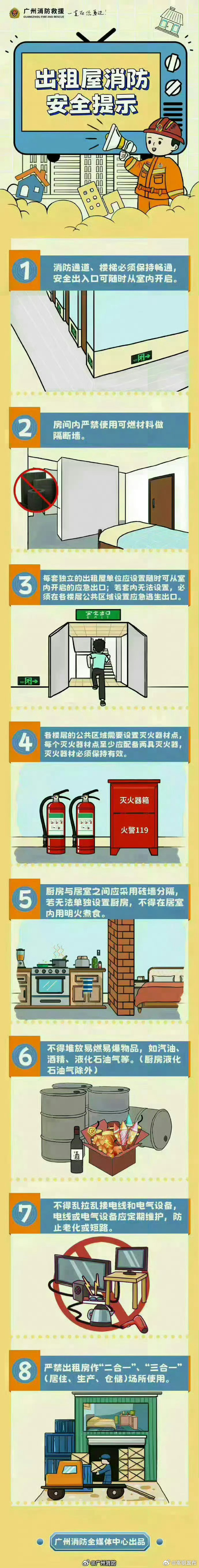 出租屋消防安全提示