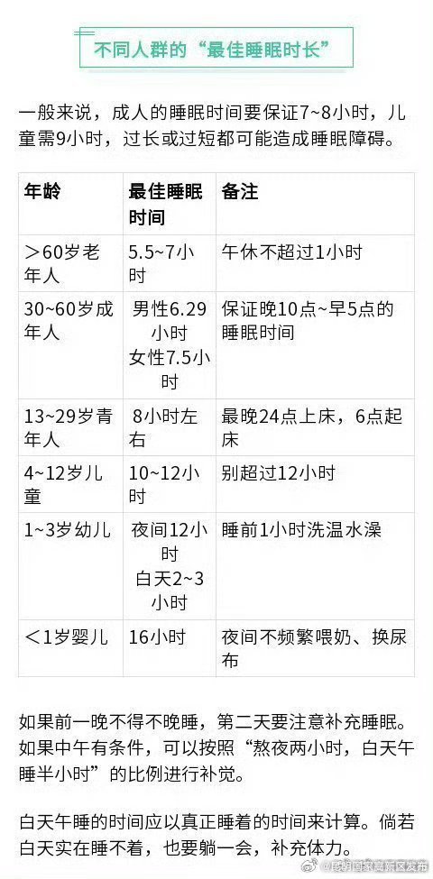 昆明国家高新区发布