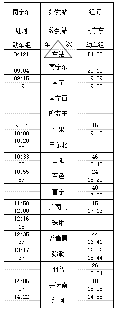 红河文旅