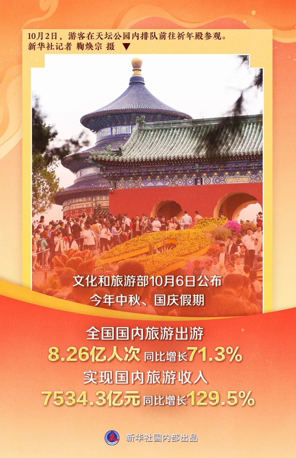 昆明国家高新区发布