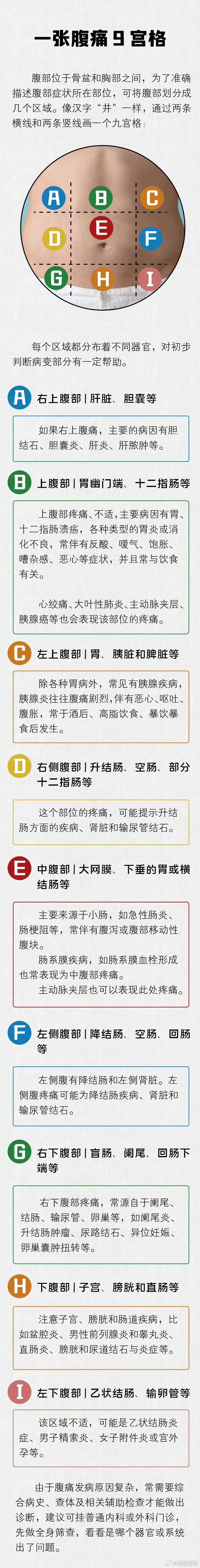嵩明发布