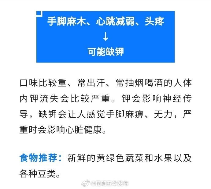 昆明五华发布
