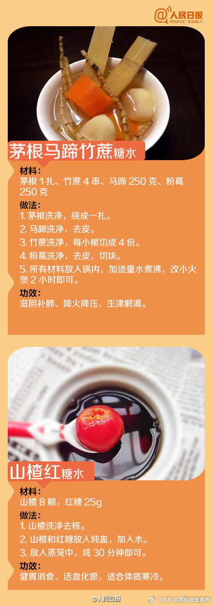 昆明国家高新区发布