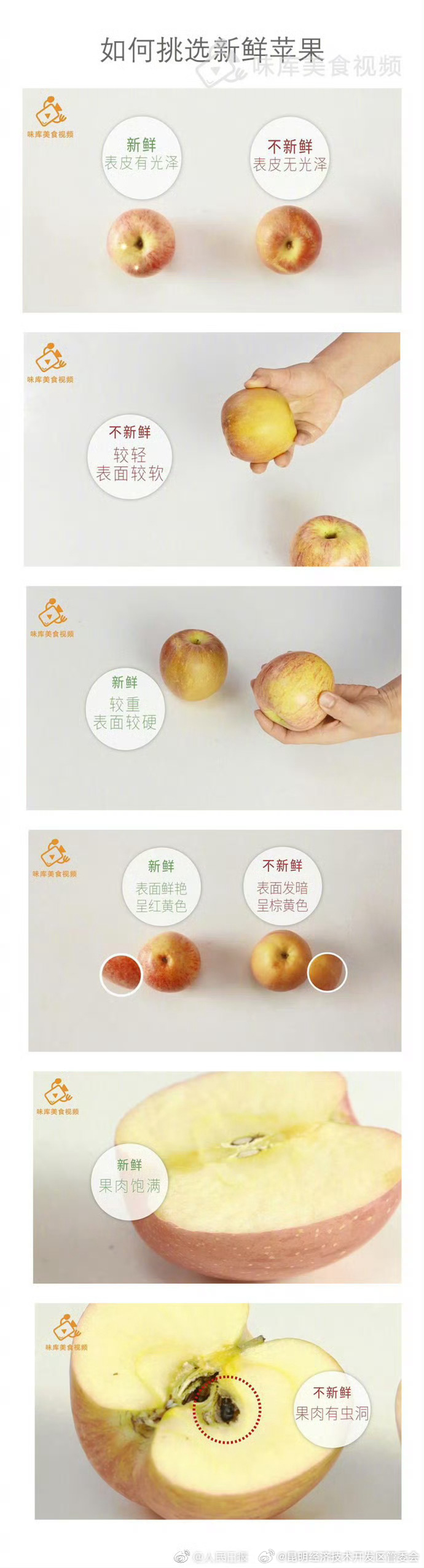 昆明经济技术开发区管委会