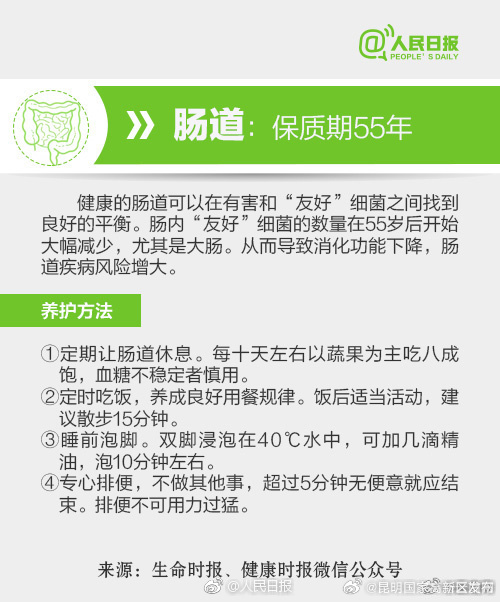 昆明国家高新区发布