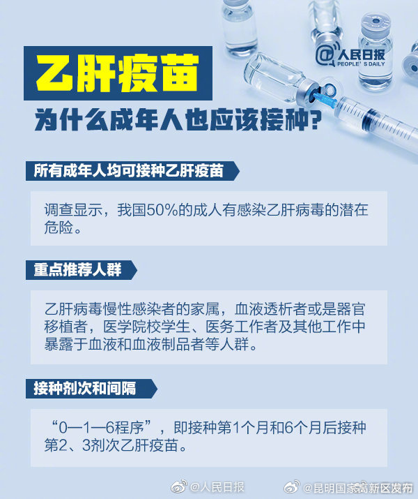 昆明国家高新区发布