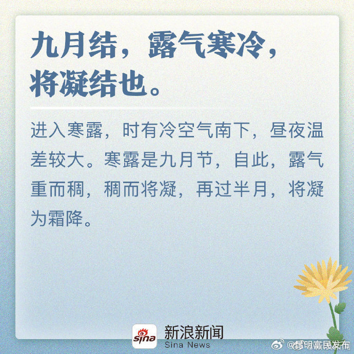 昆明富民发布