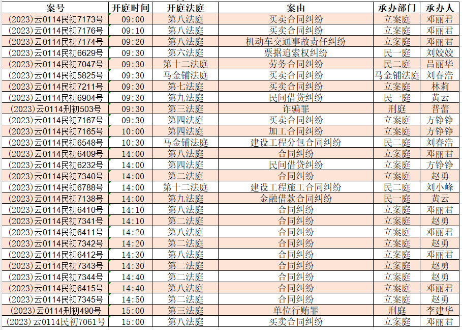 昆明市呈贡区人民法院