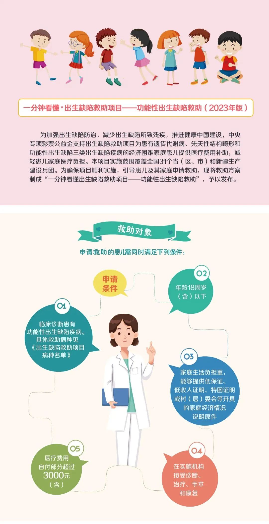 昆明市妇幼保健院