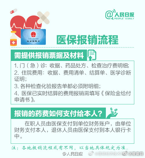 昆明经济技术开发区管委会