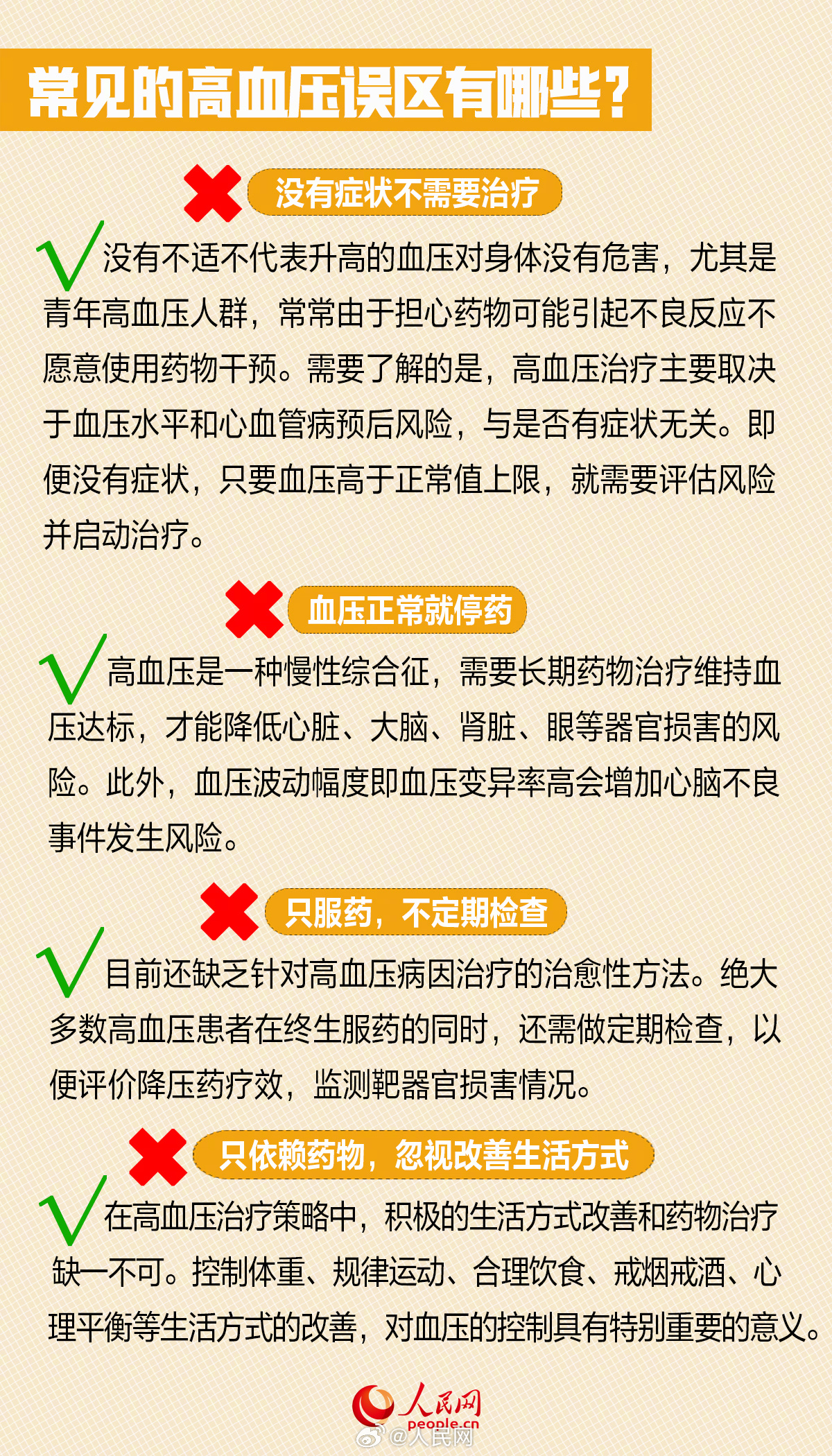 人民网