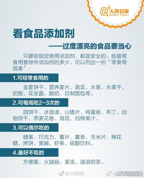 滇池旅游度假区