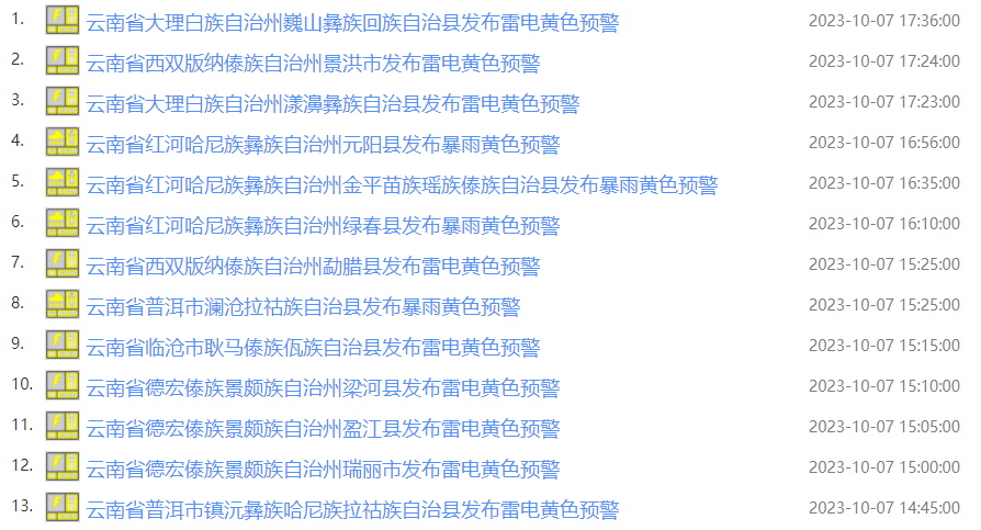 掌上春城微信