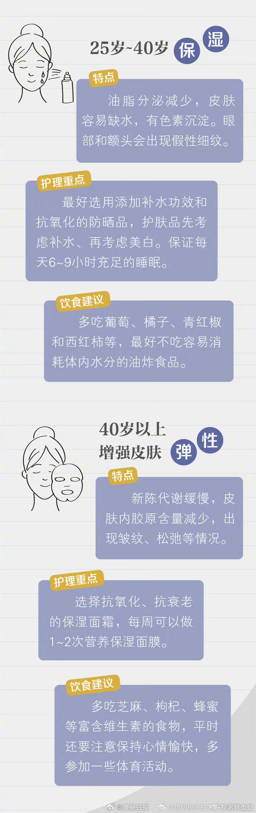昆明经济技术开发区管委会