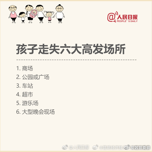 昆明经济技术开发区管委会