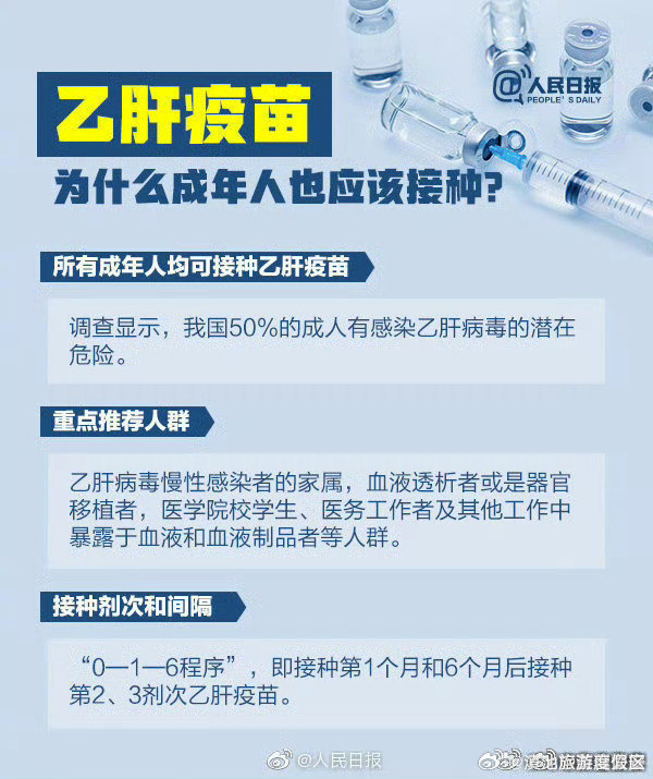 滇池旅游度假区