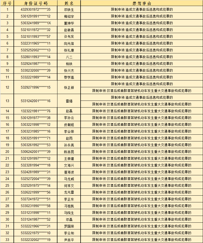 晋宁诗意的栖居地