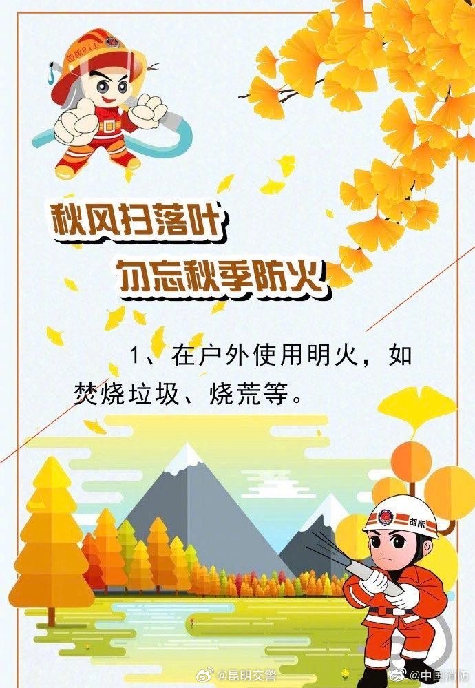 昆明交警