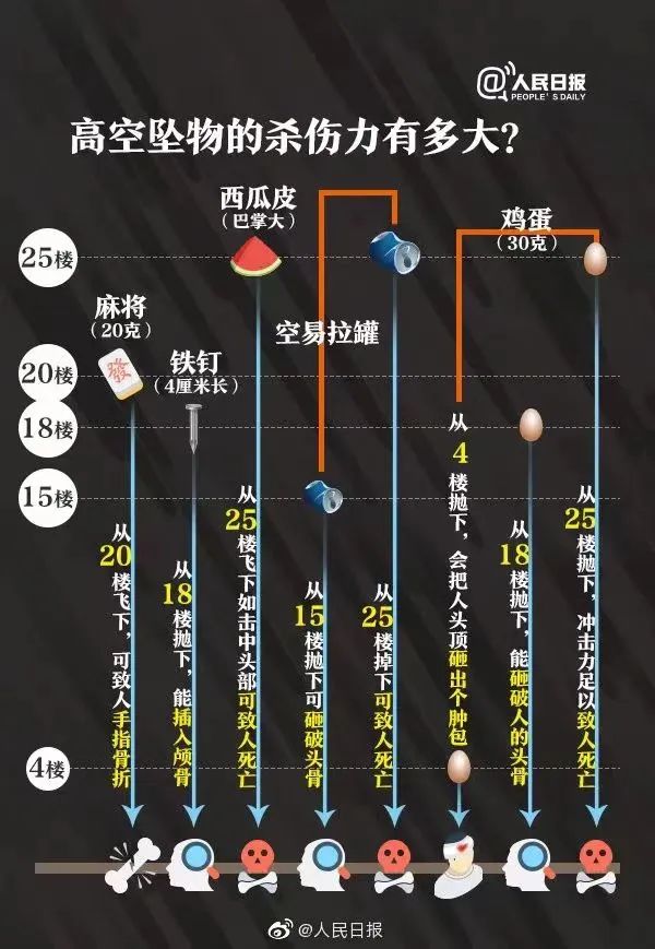 云南省人民检察院