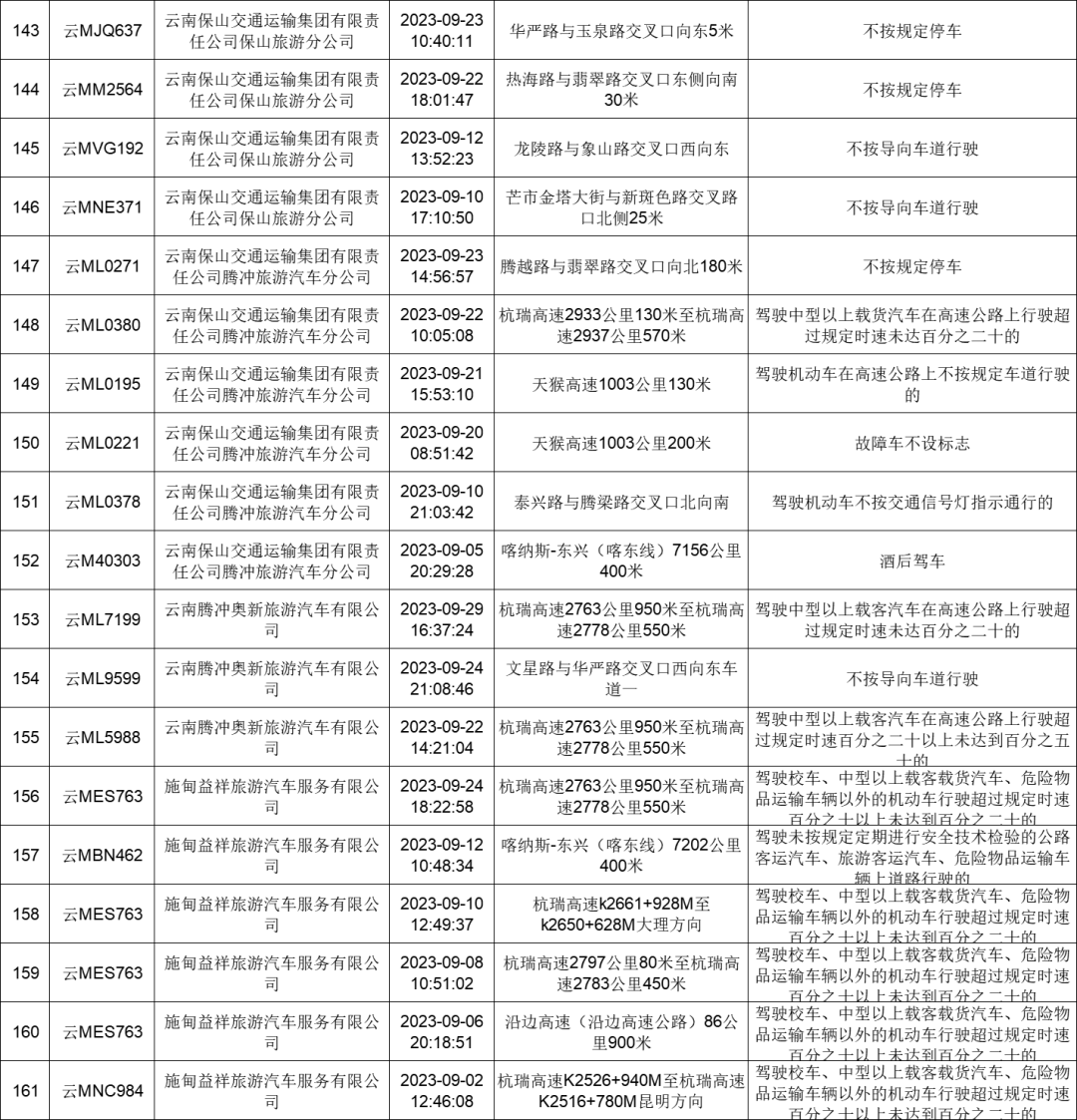 保山新闻网