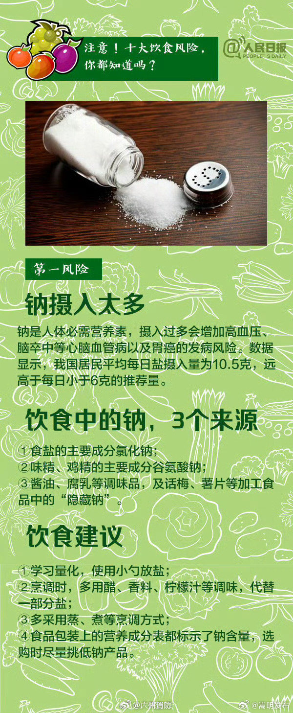 嵩明发布