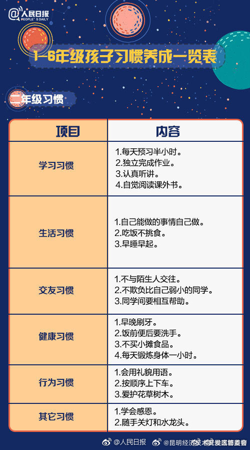 昆明经济技术开发区管委会