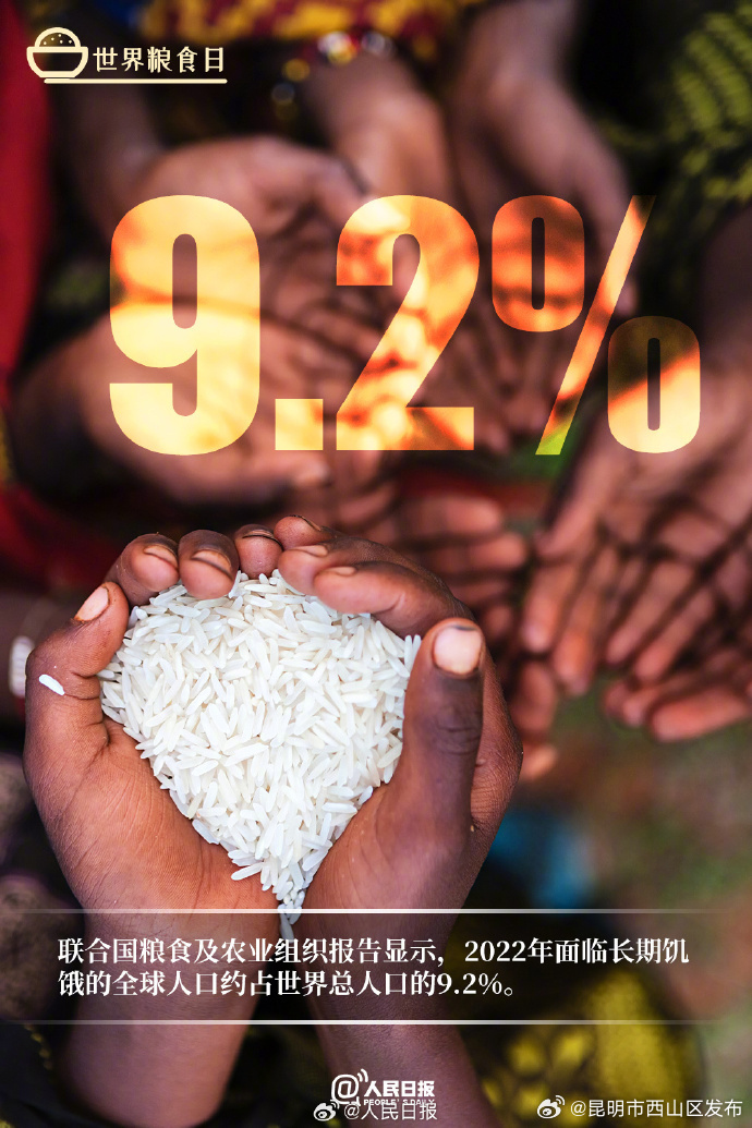 昆明市西山区发布