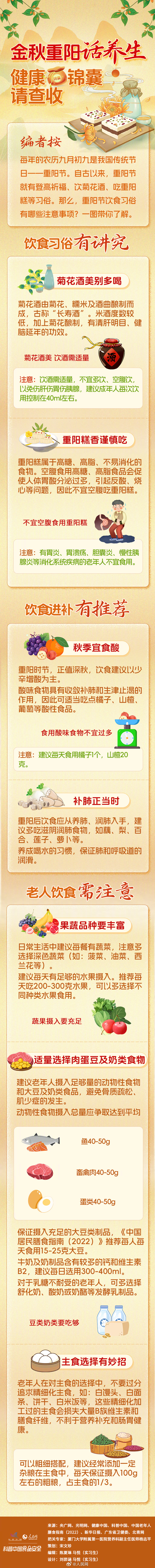 码住！重阳节健康饮食小贴士