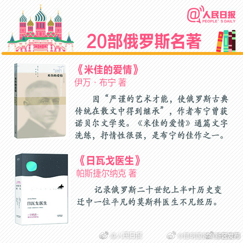 昆明国家高新区发布
