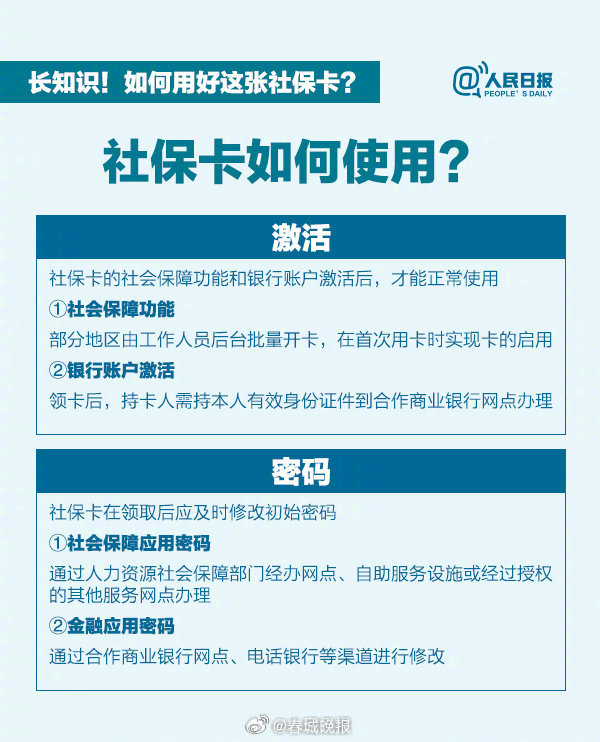 春城晚报