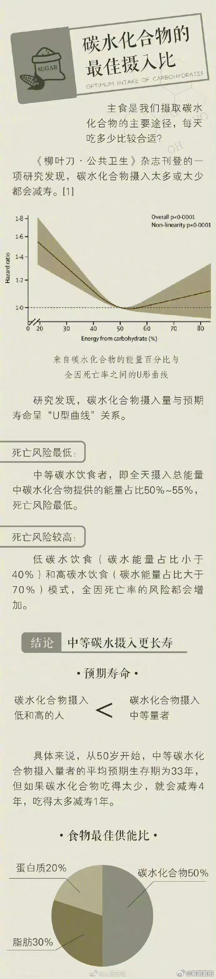 嵩明发布
