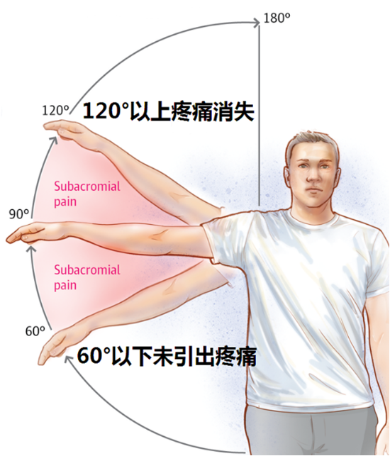 云南省中医医院