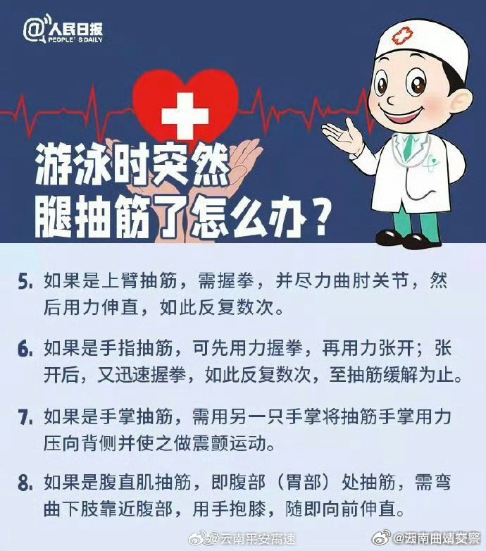 云南曲靖交警