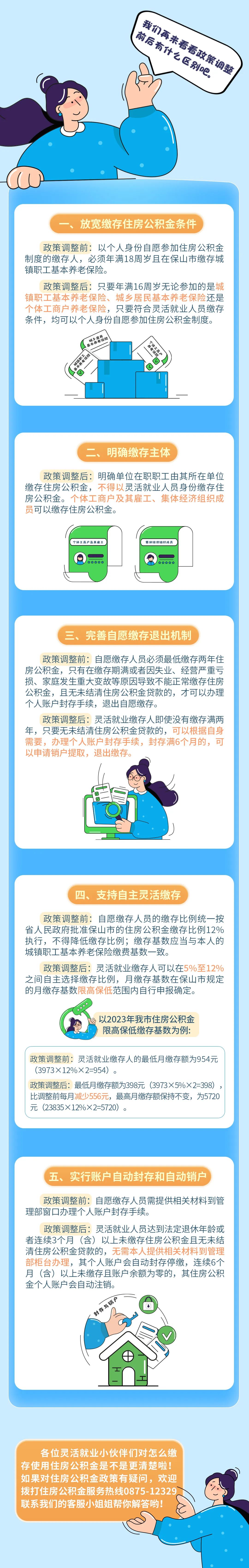保山新闻网